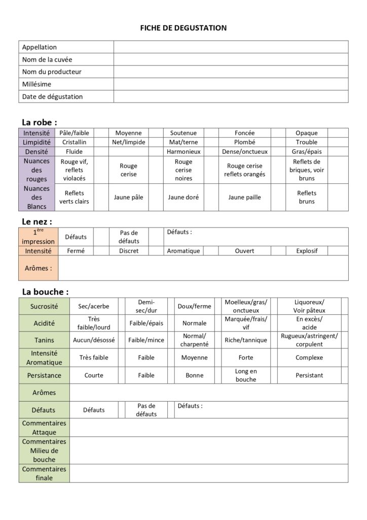 Fiche de dégustation